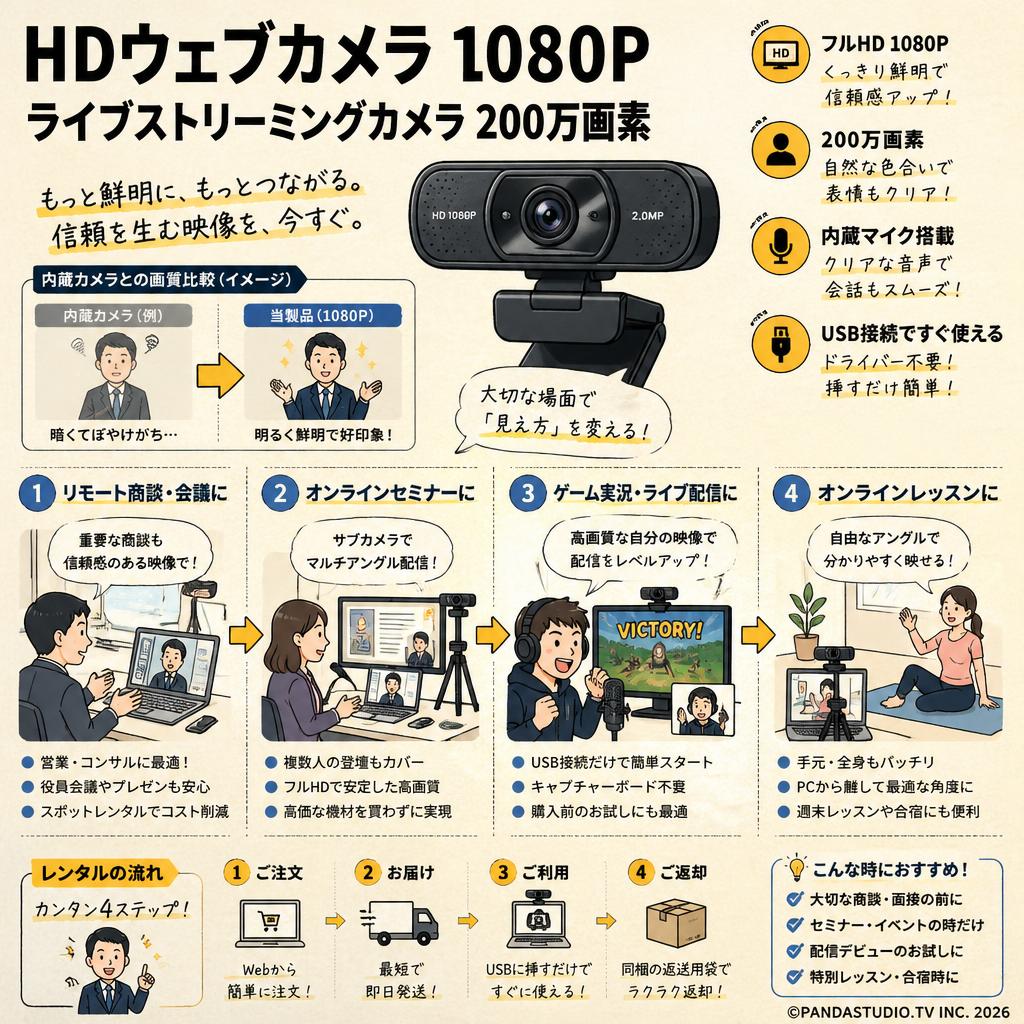 HDウェブカメラ1080Pライブストリーミングカメラ200万画素 おもな対象のお客様