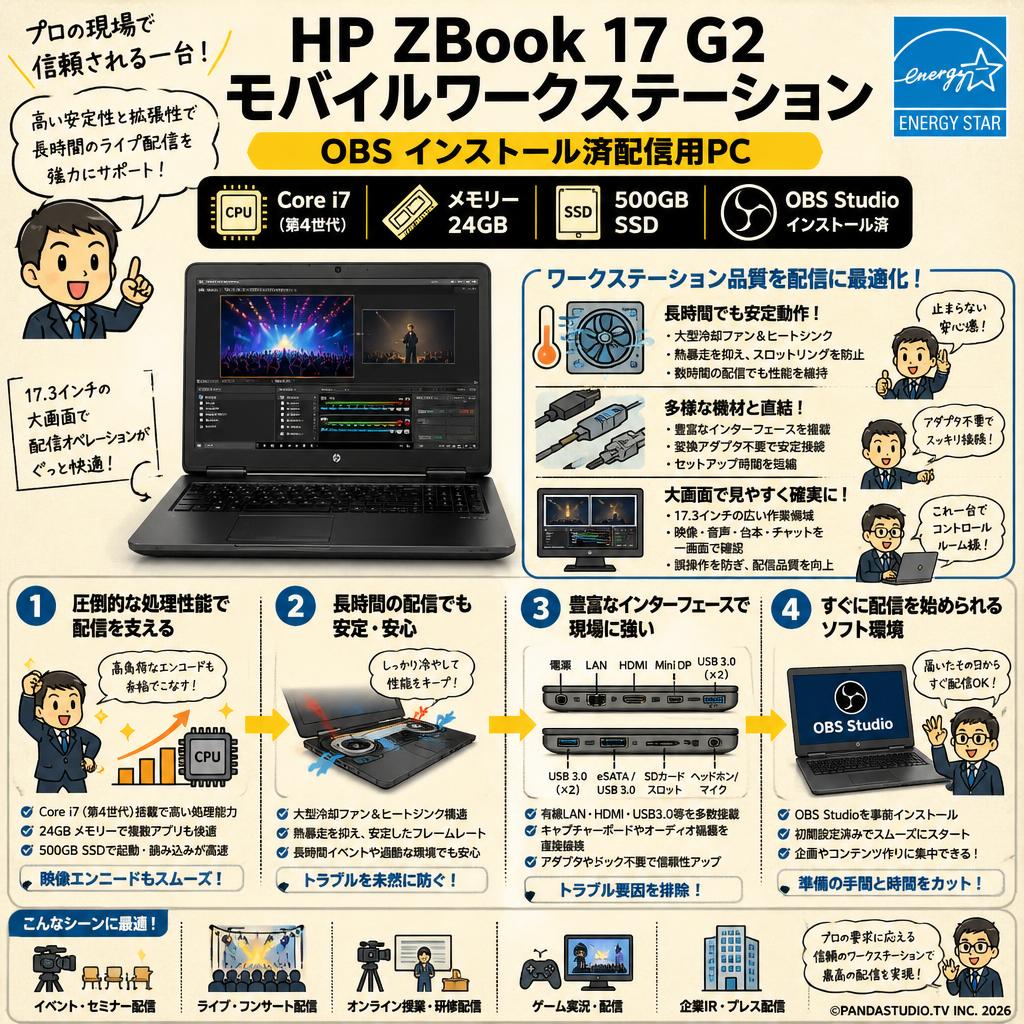 HP ZBook 17 G2 Mobile Workstation (ENERGY STAR) OBS インストール済配信用PC （Corei7 24GBメモリー 500GB SSD） 概要