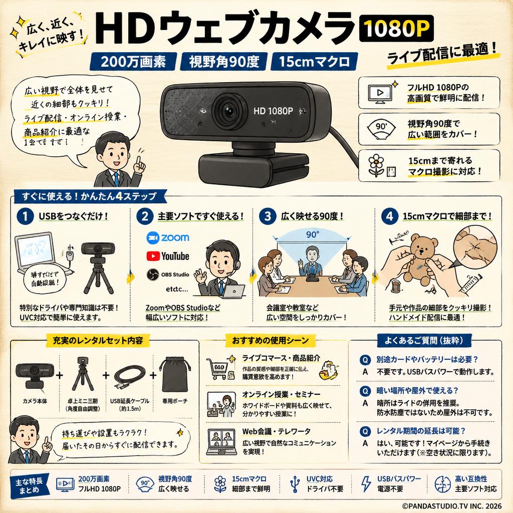 HDウェブカメラ1080Pライブストリーミングカメラ200万画素 視野角90度 15cmマクロ FAQ（よくある質問と答え）