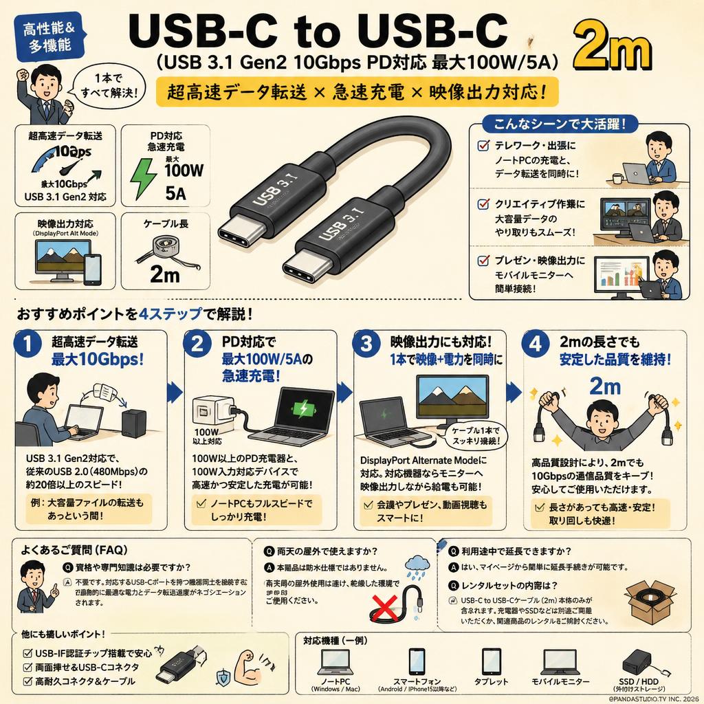 USB-C to USB-C（USB 3.1 Gen2 10Gbps PD対応 最大100W/5A） 2m FAQ（よくある質問と答え）