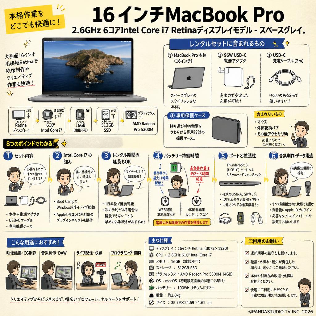 16インチMacBook Pro 2.6GHz 6コアIntel Core i7 Retinaディスプレイモデル - スペースグレイ． FAQ（よくある質問と答え）