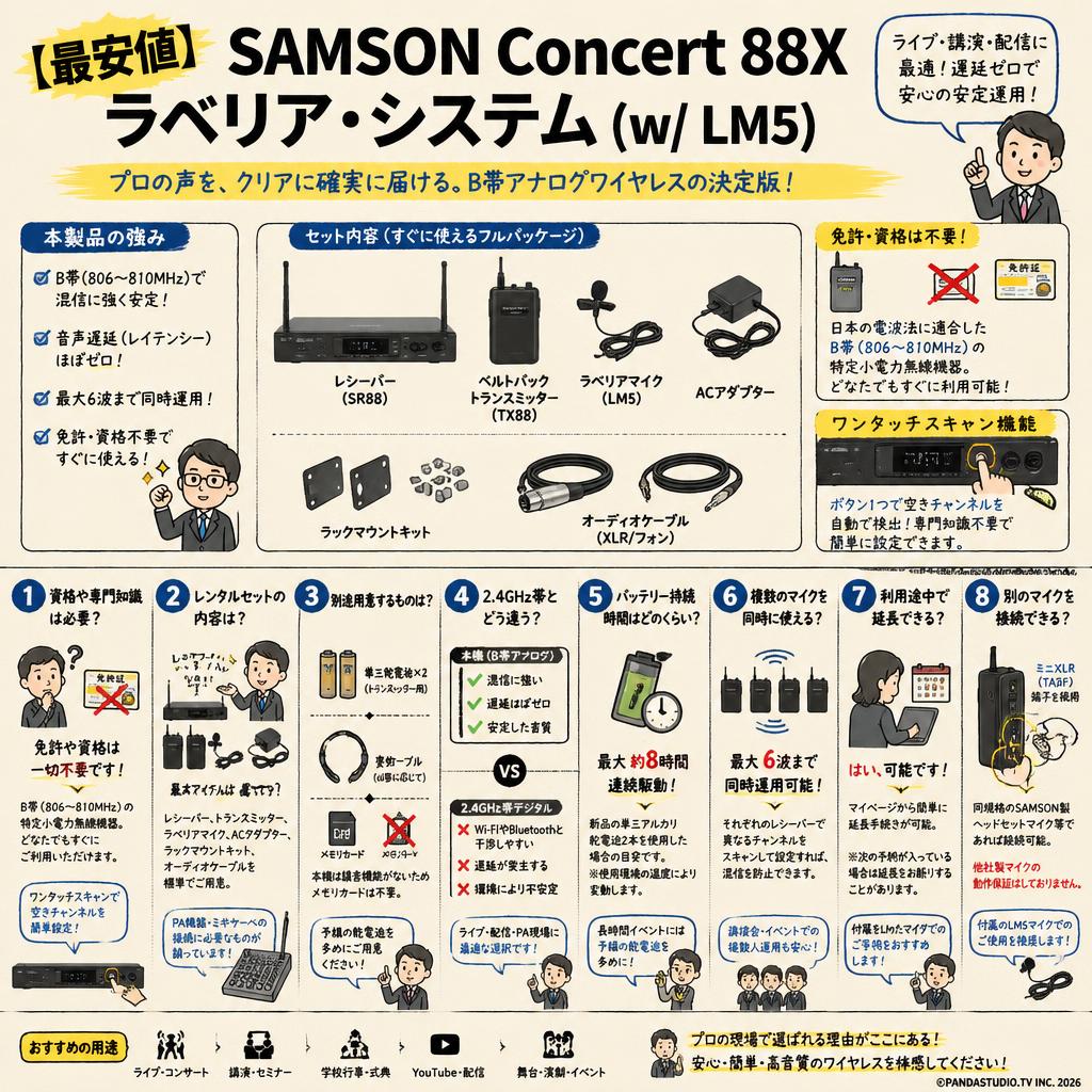 【最安値】SAMSON Concert 88X ラベリア・システム (w/ LM5) FAQ（よくある質問と答え）