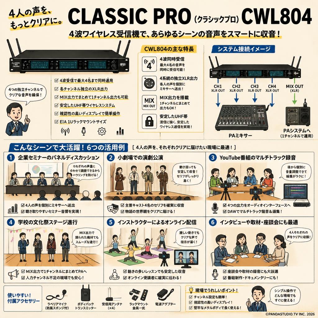 CLASSIC PRO ( クラシックプロ ) / CWL804 用途