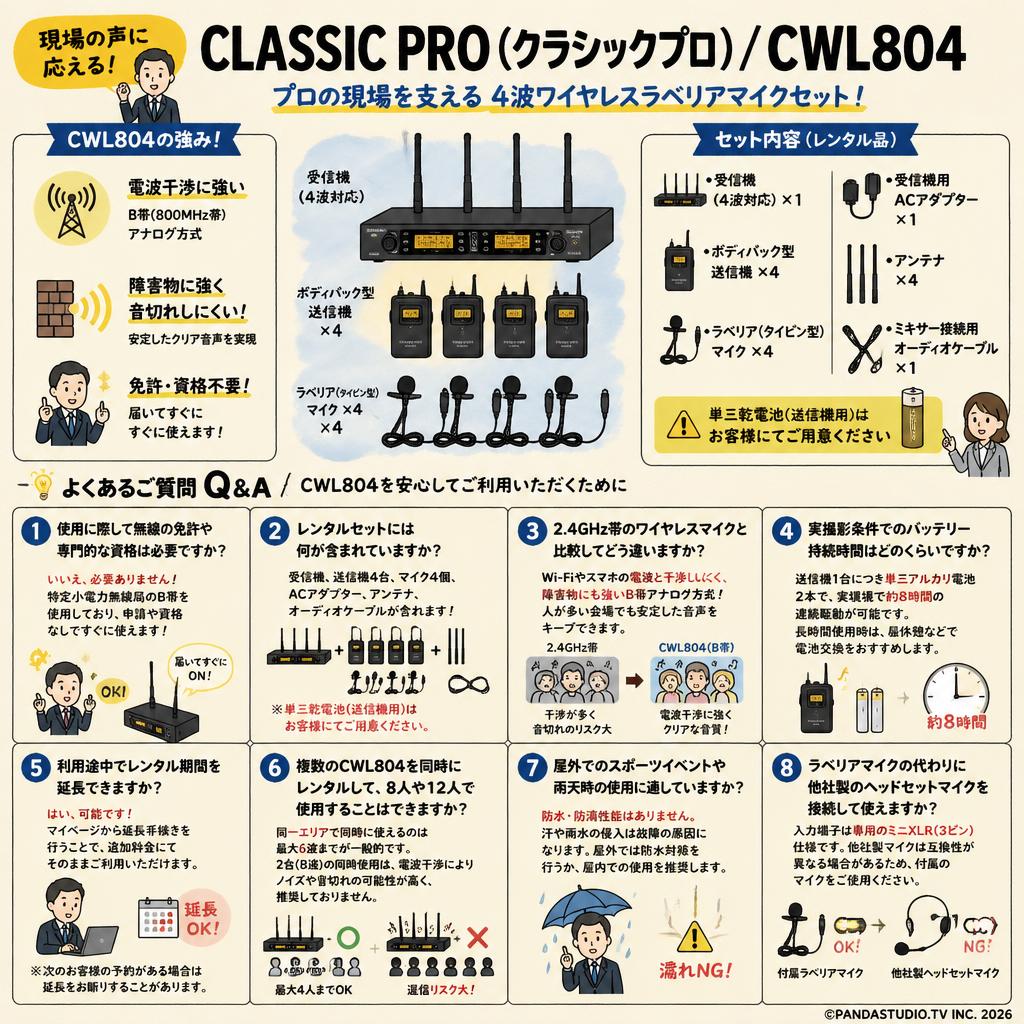 CLASSIC PRO ( クラシックプロ ) / CWL804 FAQ（よくある質問と答え）