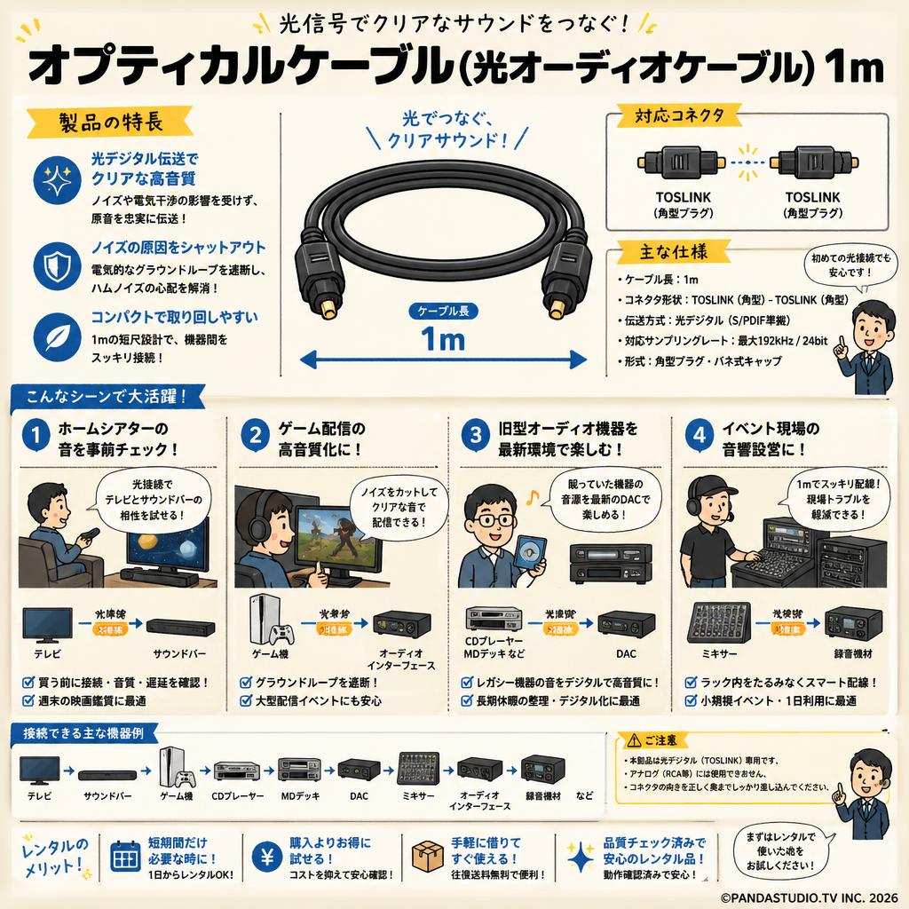 オプティカルケーブル(光オーディオケーブル) 1m おもな対象のお客様