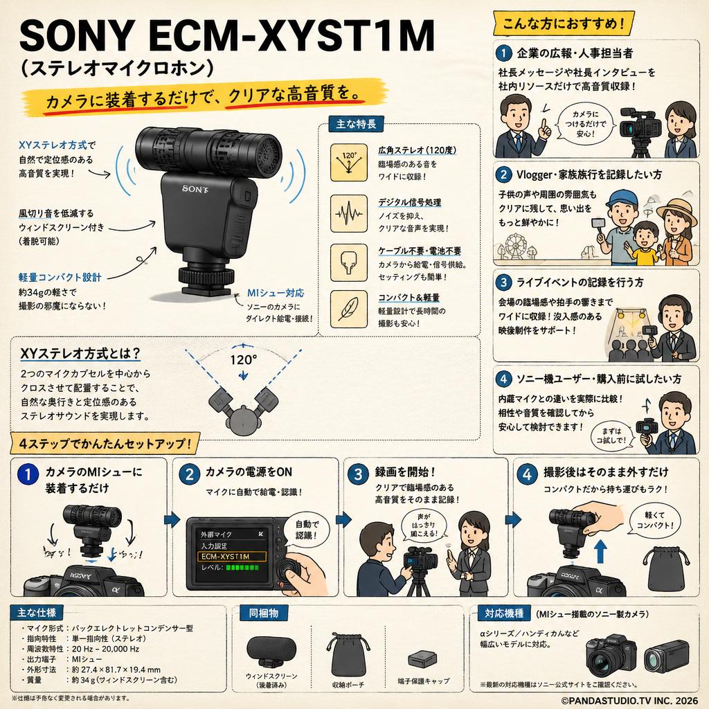 SONY ECM-XYST1M (ステレオマイクロホン) おもな対象のお客様