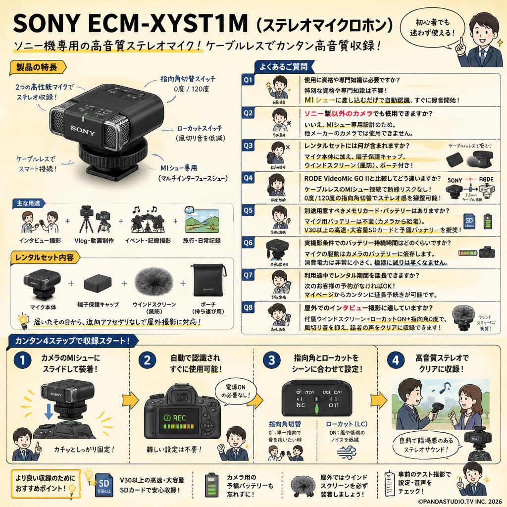 SONY ECM-XYST1M (ステレオマイクロホン) FAQ（よくある質問と答え）