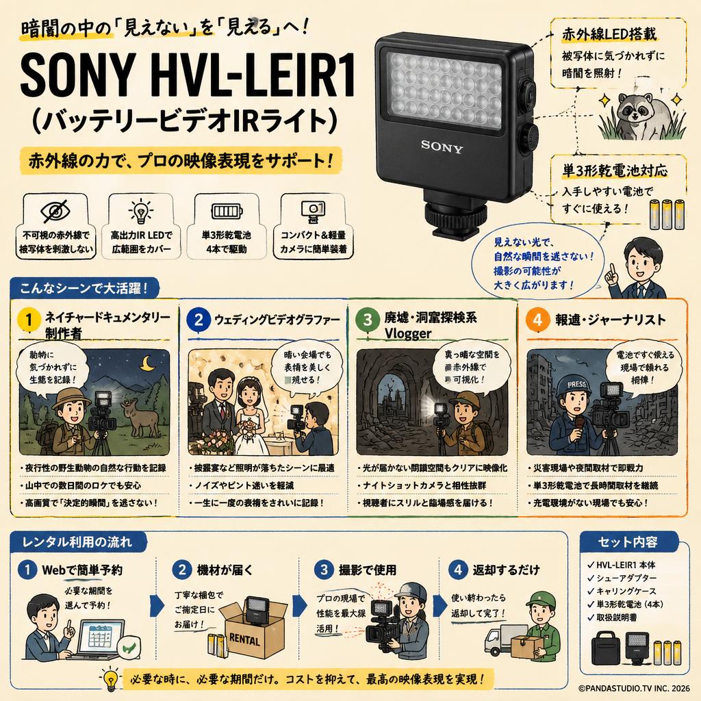 SONY HVL-LEIR1 (バッテリービデオIRライト) おもな対象のお客様