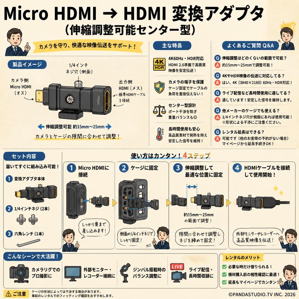 Micro HDMI →  HDMI 変換アダプタ（伸縮調整可能センター型） FAQ（よくある質問と答え）