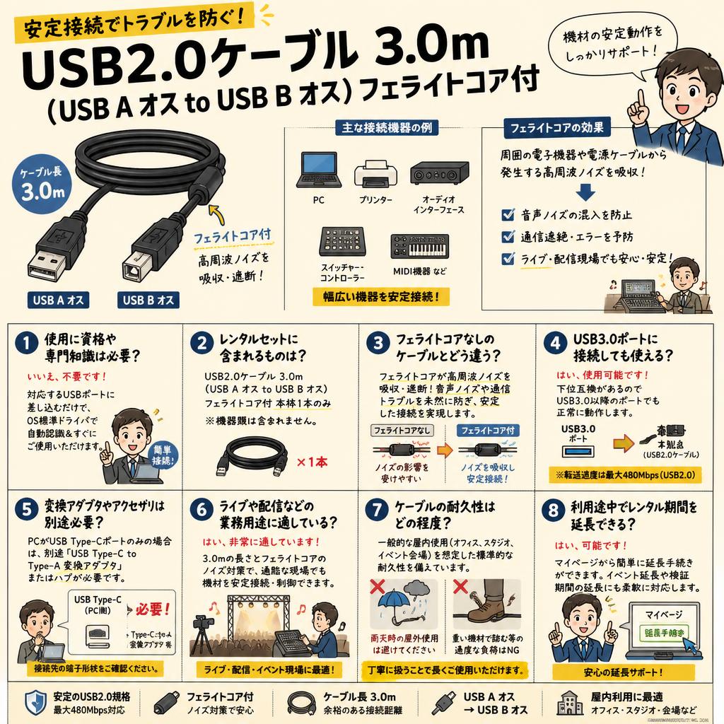 USB2.0ケーブル 3.0m（USB A オス to USB B オス) フェライトコア付 FAQ（よくある質問と答え）