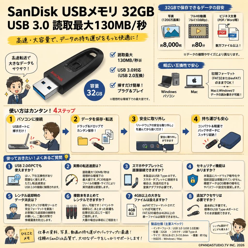SanDisk USBメモリ 32GB USB 3.0 読取最大130MB/秒 FAQ（よくある質問と答え）