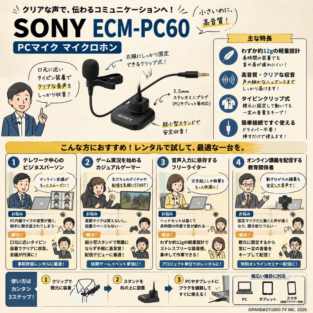 SONY ECM-PC60 PCマイク マイクロホン おもな対象のお客様