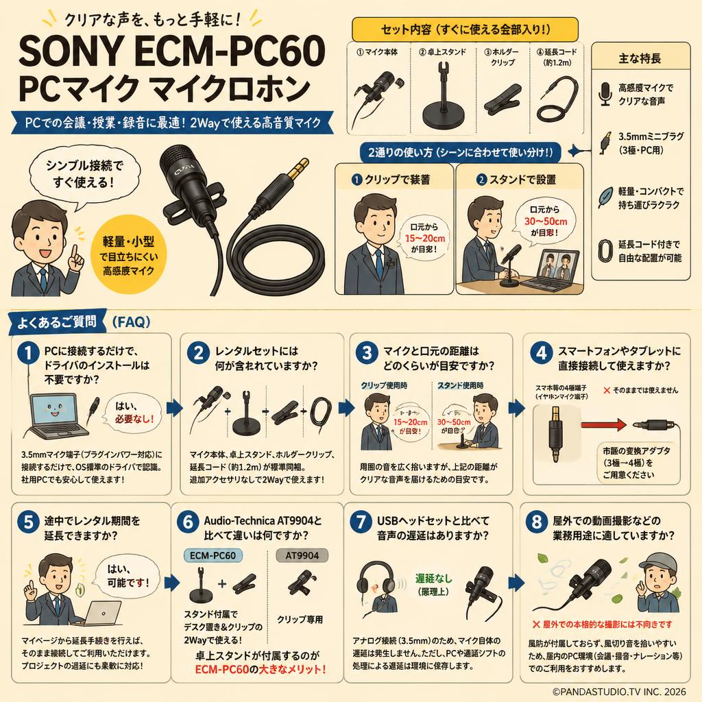 SONY ECM-PC60 PCマイク マイクロホン FAQ（よくある質問と答え）