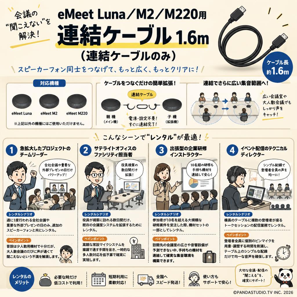 eMeet Luna/M2/M220用 連結ケーブル 1.6m(連結ケーブルのみ） おもな対象のお客様