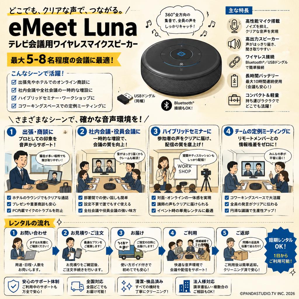 eMeet Luna テレビ会議用ワイヤレスマイクスピーカー 最大5-8名程度 おもな対象のお客様
