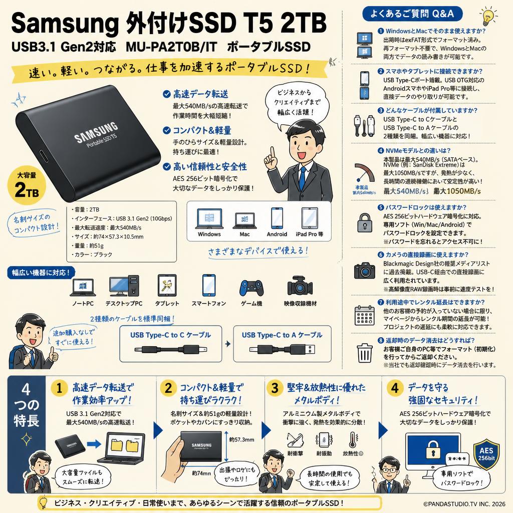 Samsung 外付けSSD T5 2TB USB3.1 Gen2対応  MU-PA2T0B/IT　ポータブルSSD FAQ（よくある質問と答え）