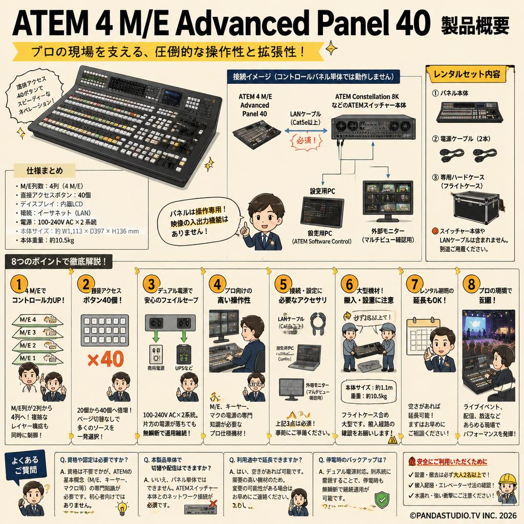 Blackmagic Design ATEM 4 M/E Advanced Panel 40 FAQ（よくある質問と答え）