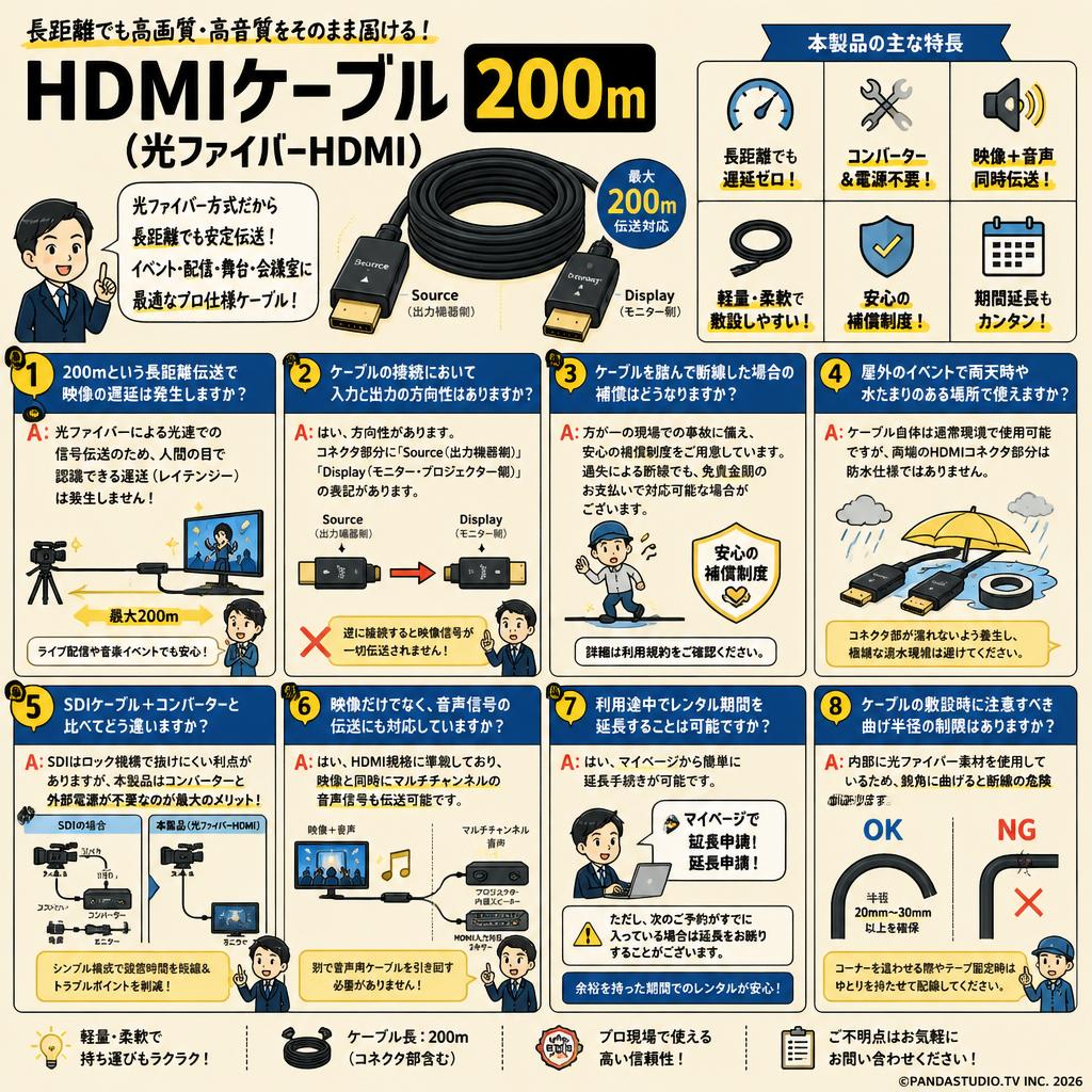 HDMIケーブル200m （光ファイバーHDMI） FAQ（よくある質問と答え）