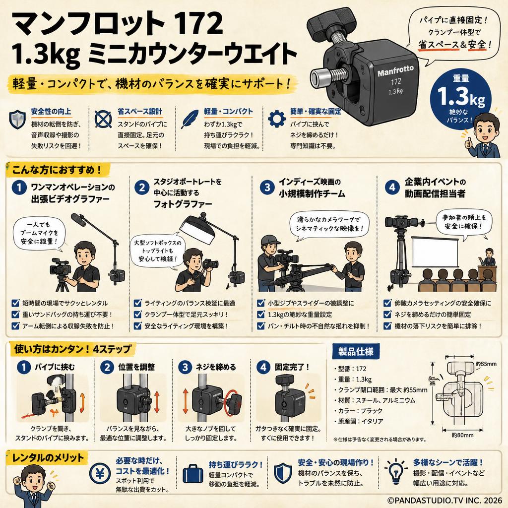 Manfrotto 172  1.3kg ミニカウンターウエイト おもな対象のお客様