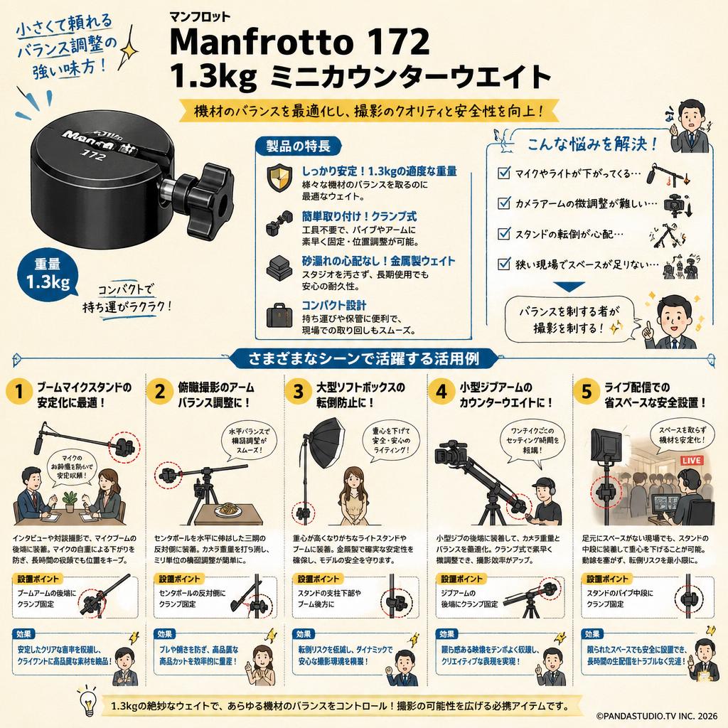 Manfrotto 172  1.3kg ミニカウンターウエイト 用途