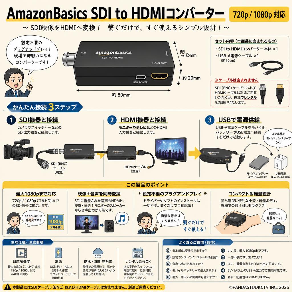 AmazonBasics SDI to HDMI Converter（720p / 1080p）、USB-A電源ケーブル付 FAQ（よくある質問と答え）