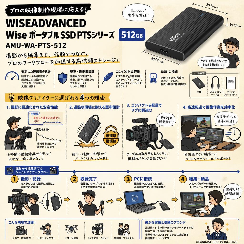 WISEADVANCED Wise ポータブルSSD PTSシリーズ 512GB AMU-WA-PTS-512 概要