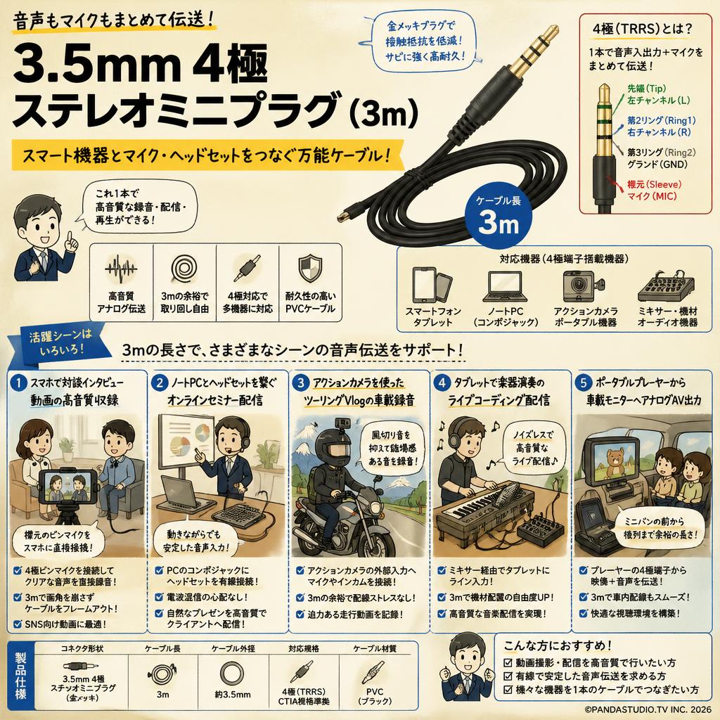 3.5mm 4極 ステレオミニプラグ (3m) 用途