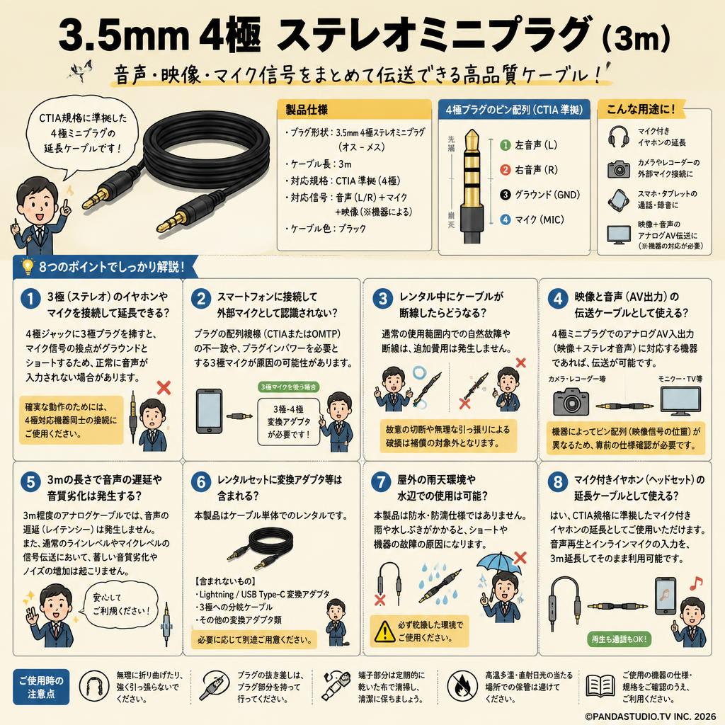 3.5mm 4極 ステレオミニプラグ (3m) FAQ（よくある質問と答え）