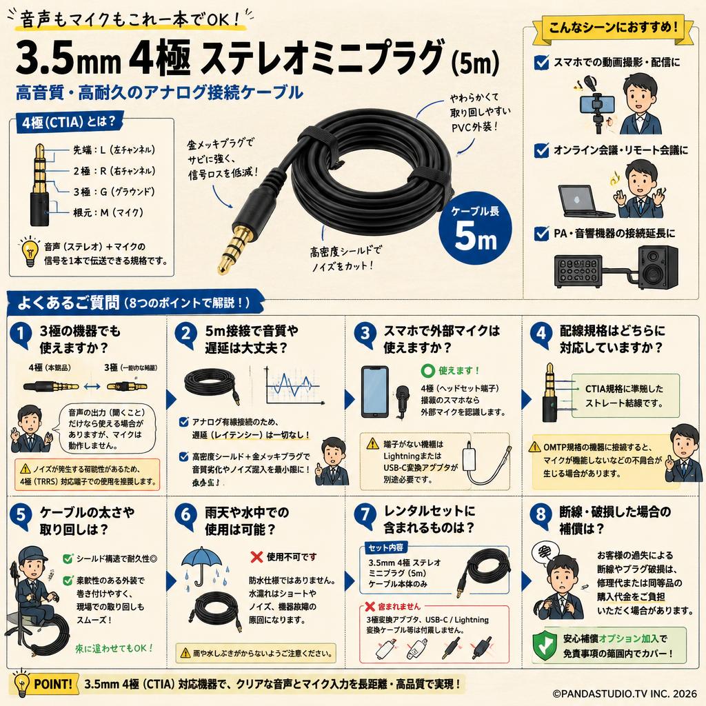 3.5mm 4極 ステレオミニプラグ (5m) FAQ（よくある質問と答え）