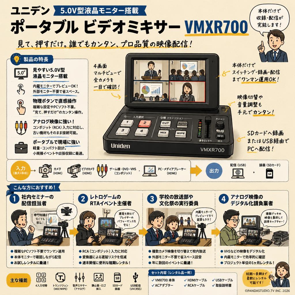 ユニデン 5.0V型液晶モニター搭載 ポータブル ビデオミキサー VMXR700 おもな対象のお客様