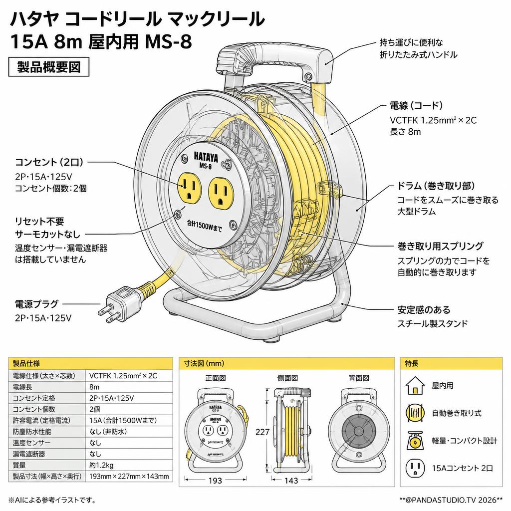 ハタヤ コードリール マックリール 15A 8m 屋内用 MS-8 スペック