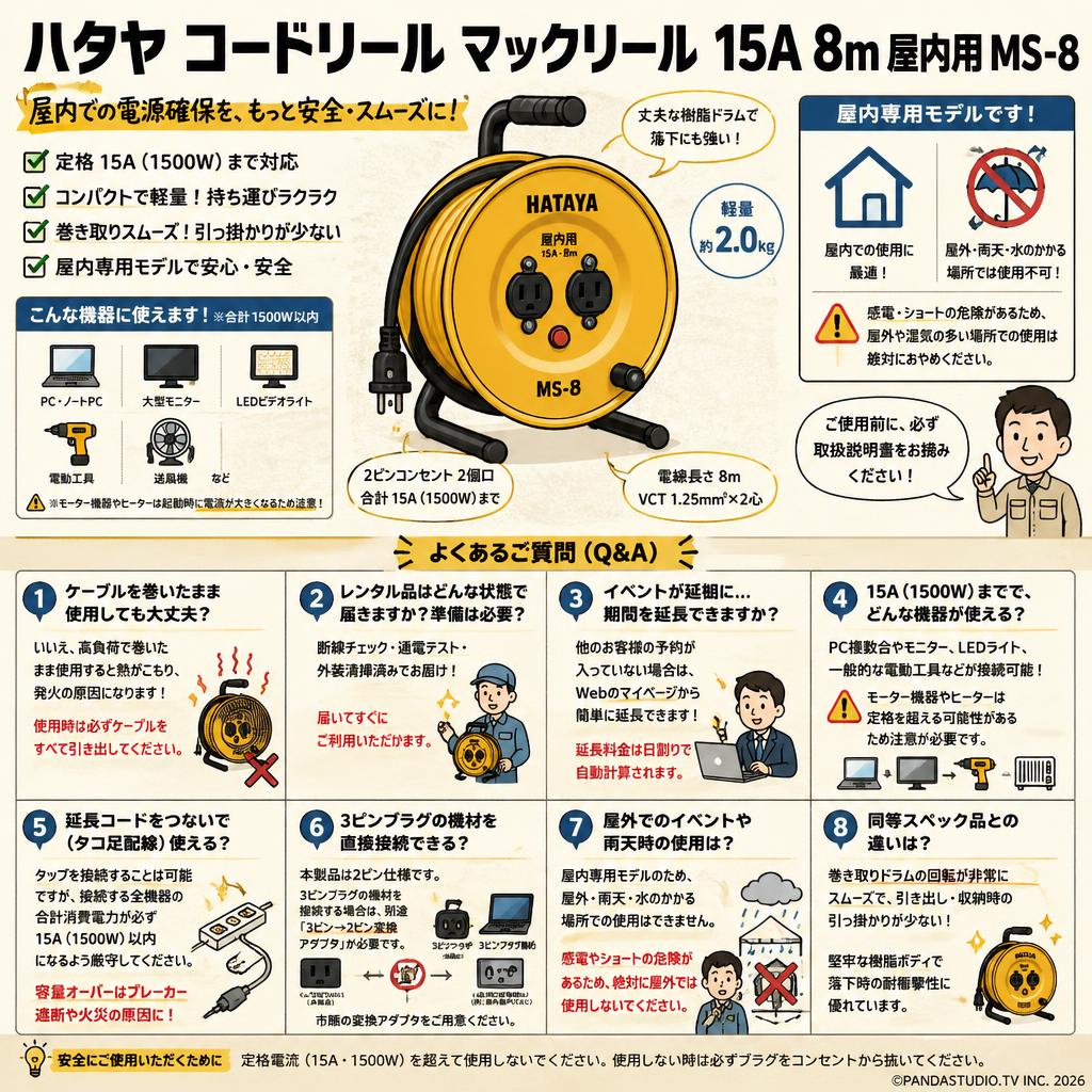ハタヤ コードリール マックリール 15A 8m 屋内用 MS-8 FAQ（よくある質問と答え）