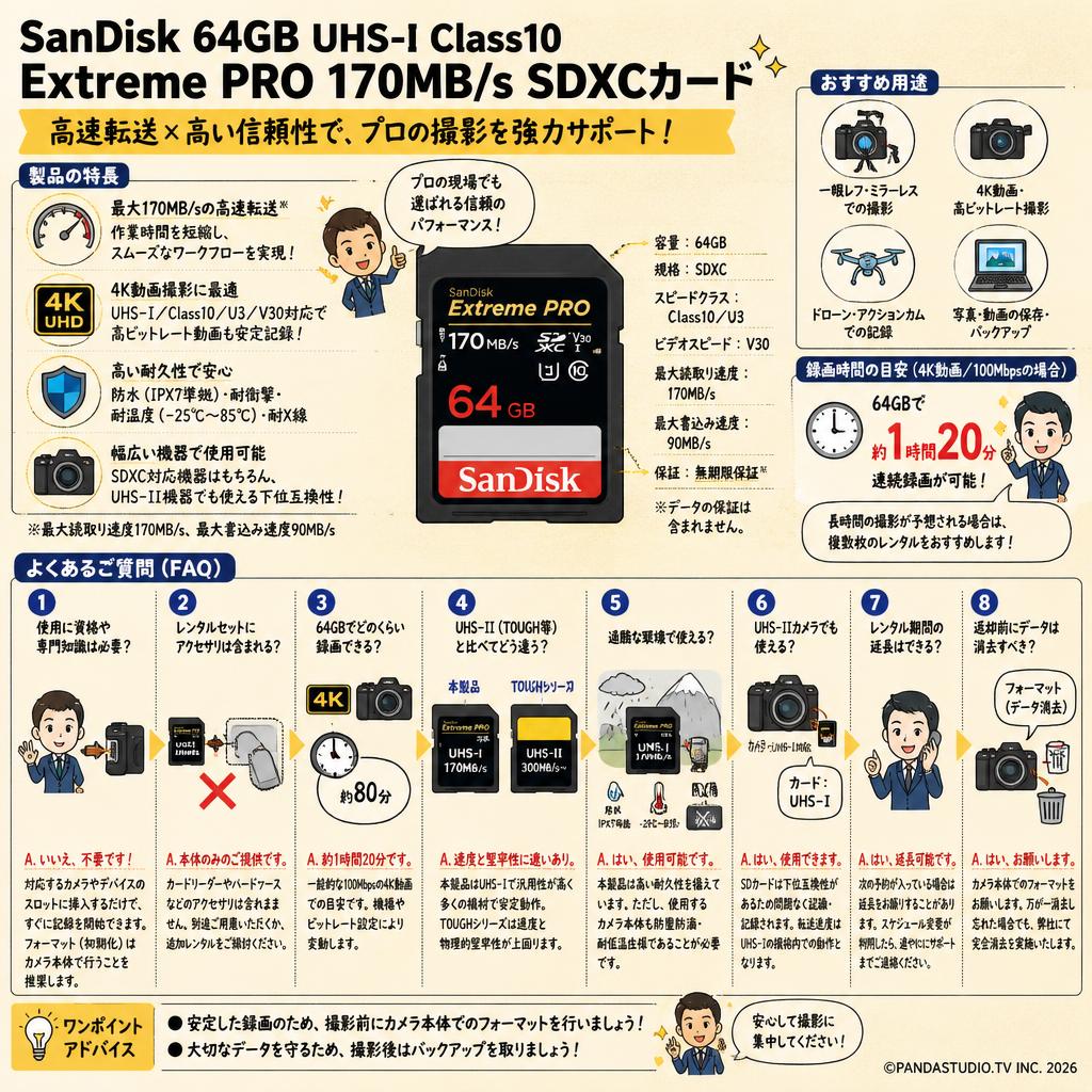 SanDisk  64GB UHS-I Class10  Extreme PRO 170MB/s SDXCカード FAQ（よくある質問と答え）