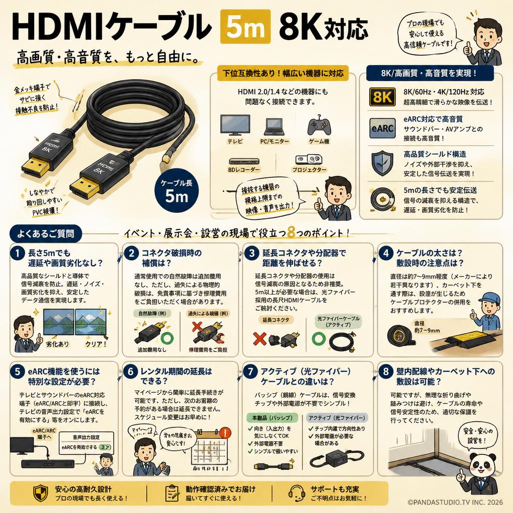 HDMIケーブル 5m 8K対応 FAQ（よくある質問と答え）