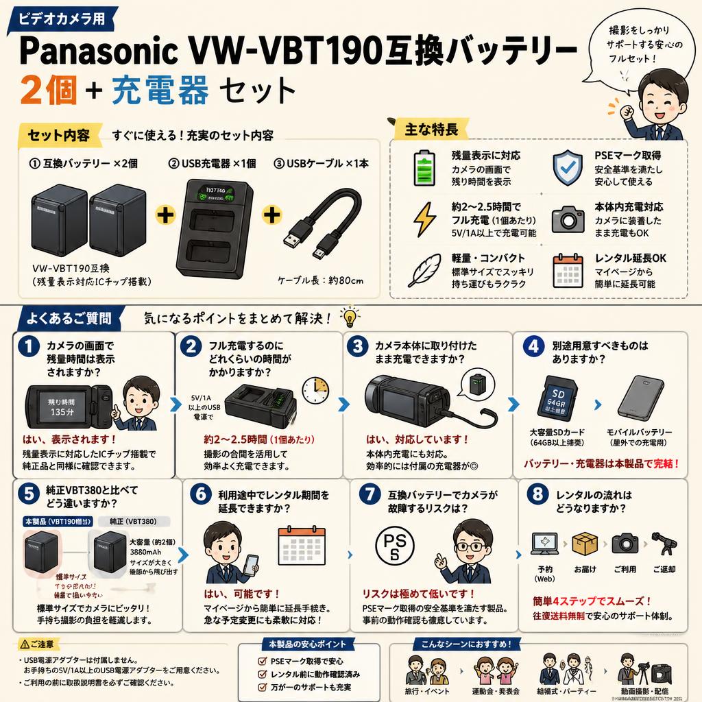 Panasonic VW-VBT190互換バッテリー 2個 + 充電器 FAQ（よくある質問と答え）