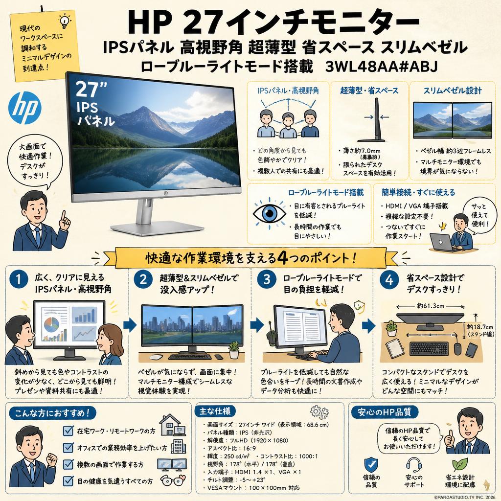 HP 27インチモニター IPSパネル 高視野角 超薄型 省スペース スリムベゼル ローブルーライトモード搭載　3WL48AA#ABJ 概要