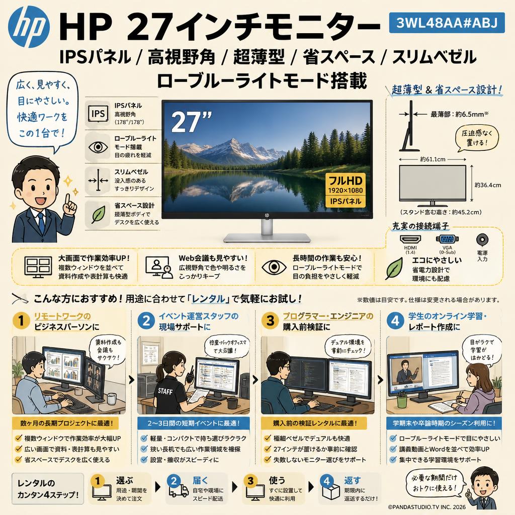 HP 27インチモニター IPSパネル 高視野角 超薄型 省スペース スリムベゼル ローブルーライトモード搭載　3WL48AA#ABJ おもな対象のお客様