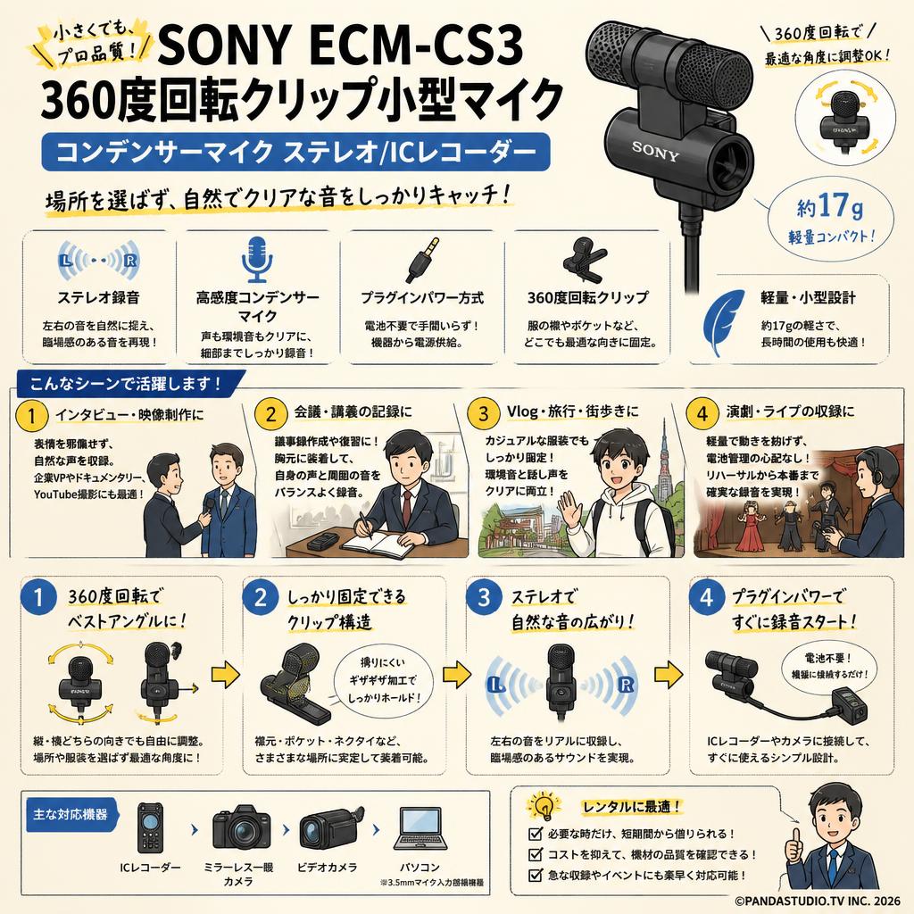 SONY  ECM-CS3 360度回転クリップ小型マイク コンデンサーマイク ステレオ/ICレコーダー おもな対象のお客様