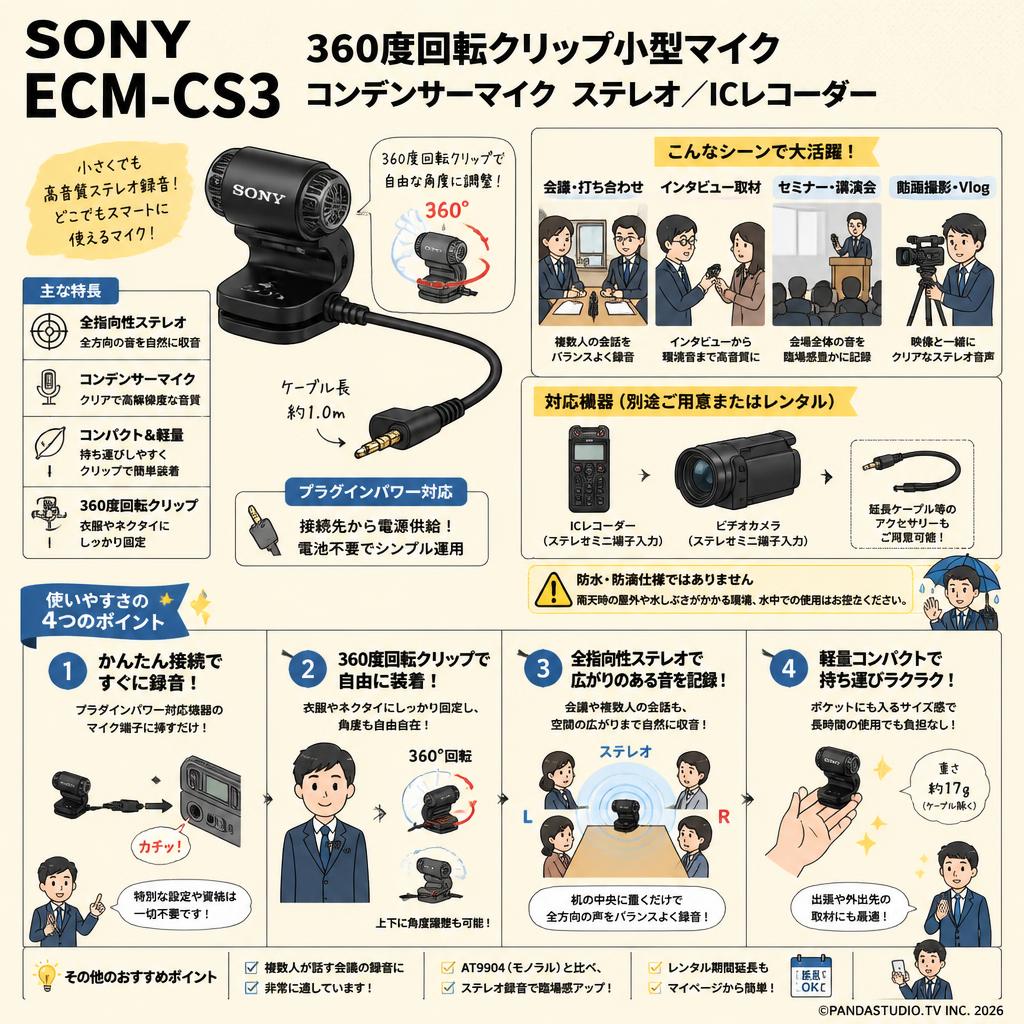 SONY  ECM-CS3 360度回転クリップ小型マイク コンデンサーマイク ステレオ/ICレコーダー FAQ（よくある質問と答え）