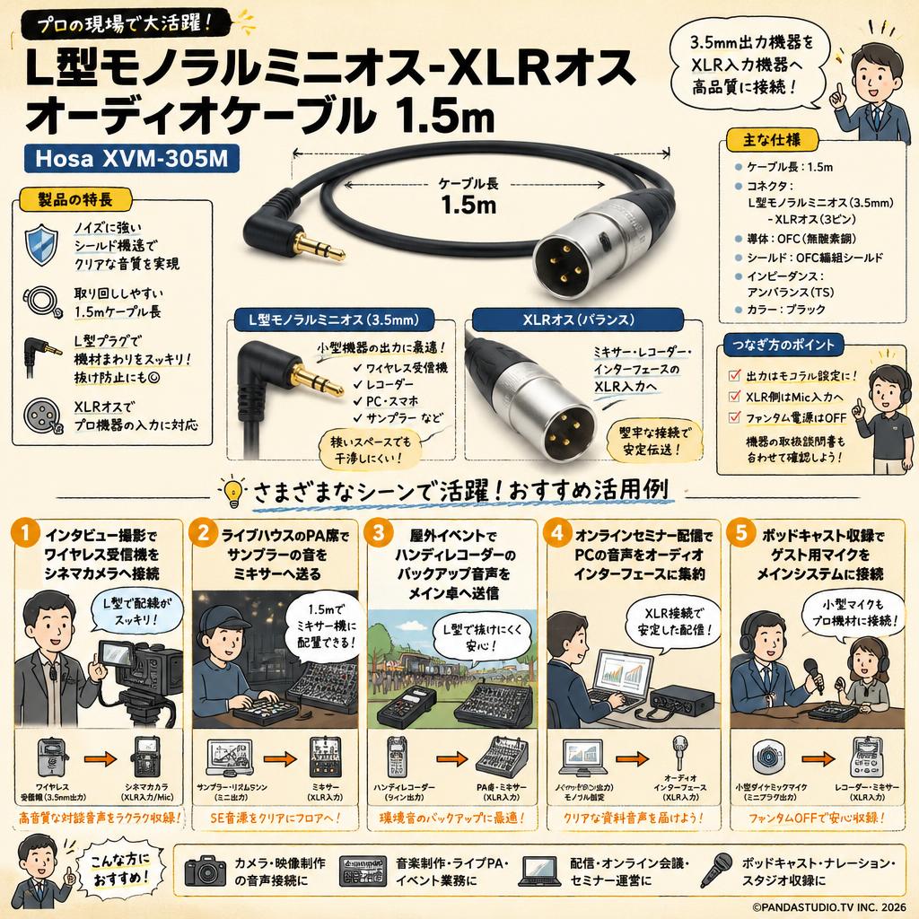 L型モノラルミニオス-XLRオス オーディオケーブル  1.5m Hosa XVM-305M 用途