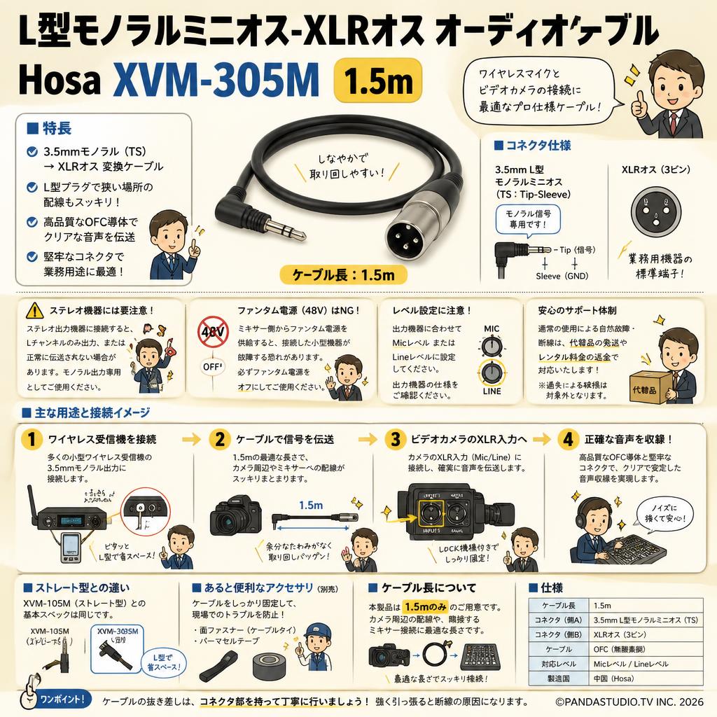 L型モノラルミニオス-XLRオス オーディオケーブル  1.5m Hosa XVM-305M FAQ（よくある質問と答え）