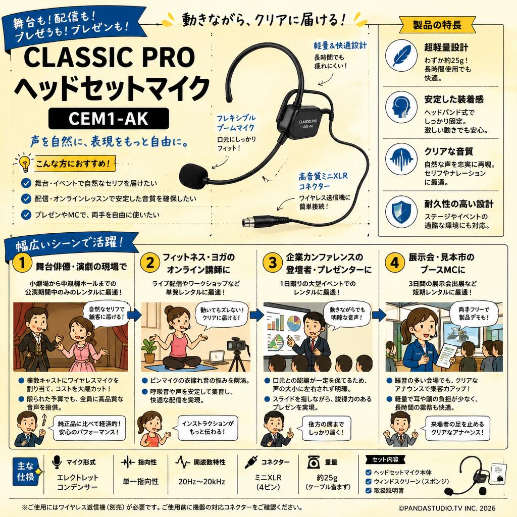 CLASSIC PRO ヘッドセットマイク  CEM1-AK おもな対象のお客様