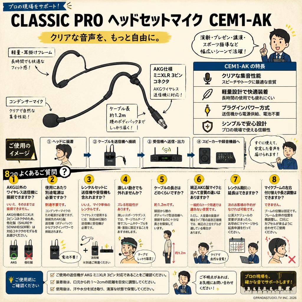 CLASSIC PRO ヘッドセットマイク  CEM1-AK FAQ（よくある質問と答え）