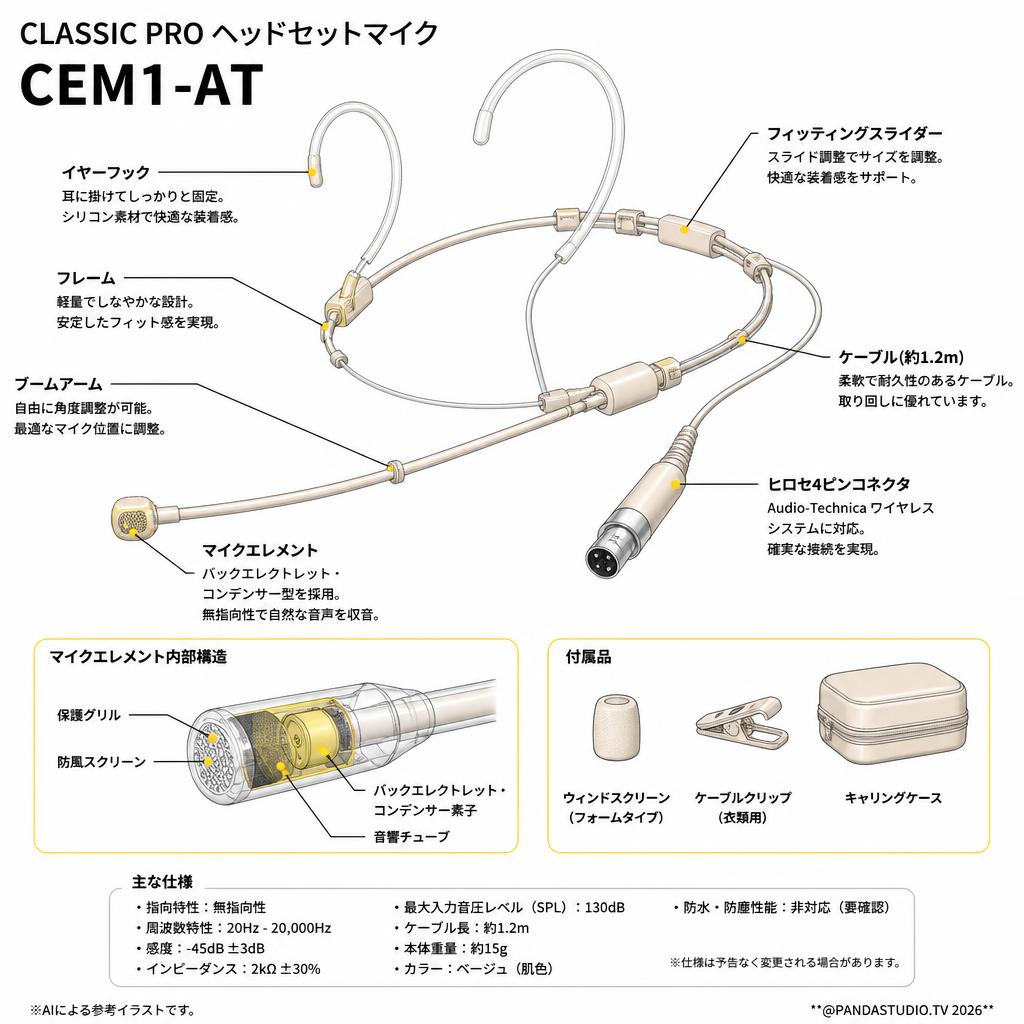 CLASSIC PRO ヘッドセットマイク  CEM1-AT スペック