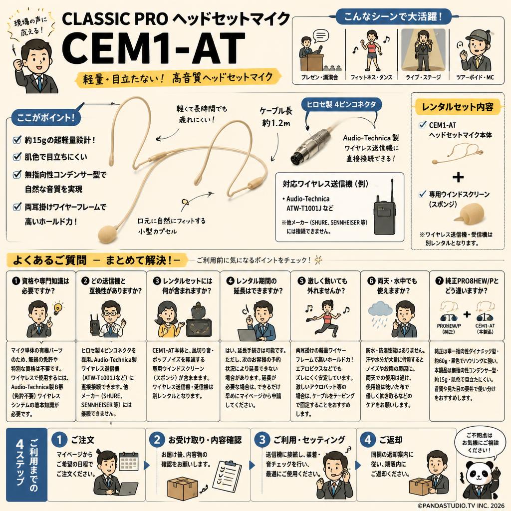 CLASSIC PRO ヘッドセットマイク  CEM1-AT FAQ（よくある質問と答え）