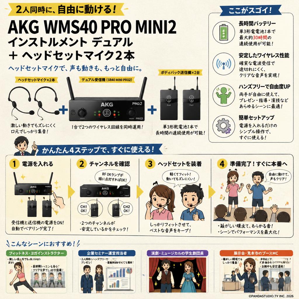 AKG WMS40 PRO MINI2 インストルメント デュアル ＋ ヘッドセットマイク2本 おもな対象のお客様