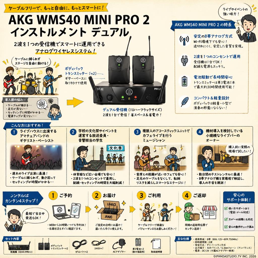 AKG WMS40 MINI PRO 2 インストルメント デュアル おもな対象のお客様