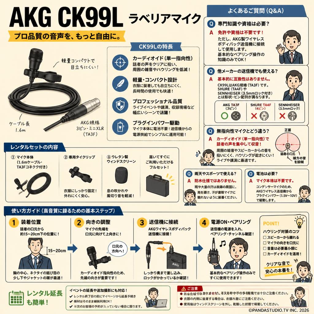 AKG CK99L ラベリアマイク FAQ（よくある質問と答え）