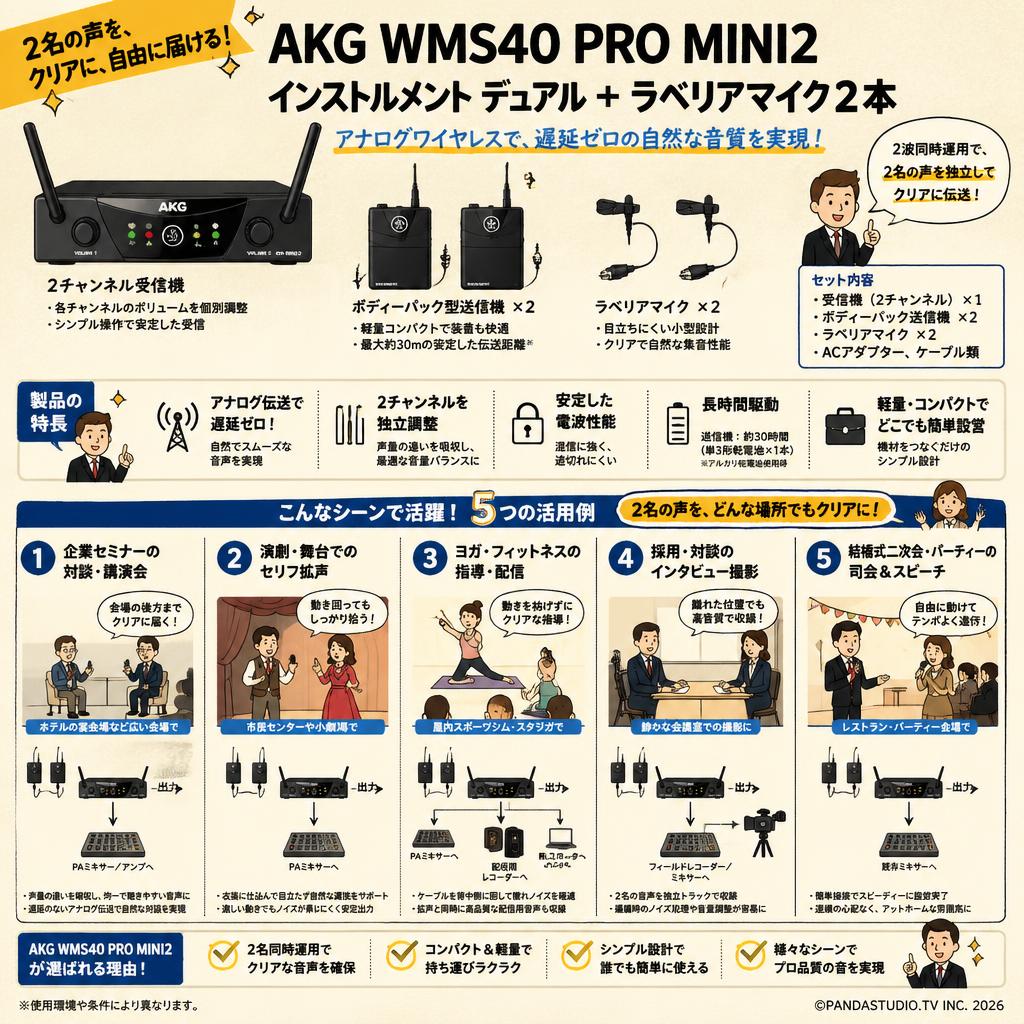 AKG WMS40 PRO MINI2 インストルメント デュアル ＋ ラベリアマイク2本 用途
