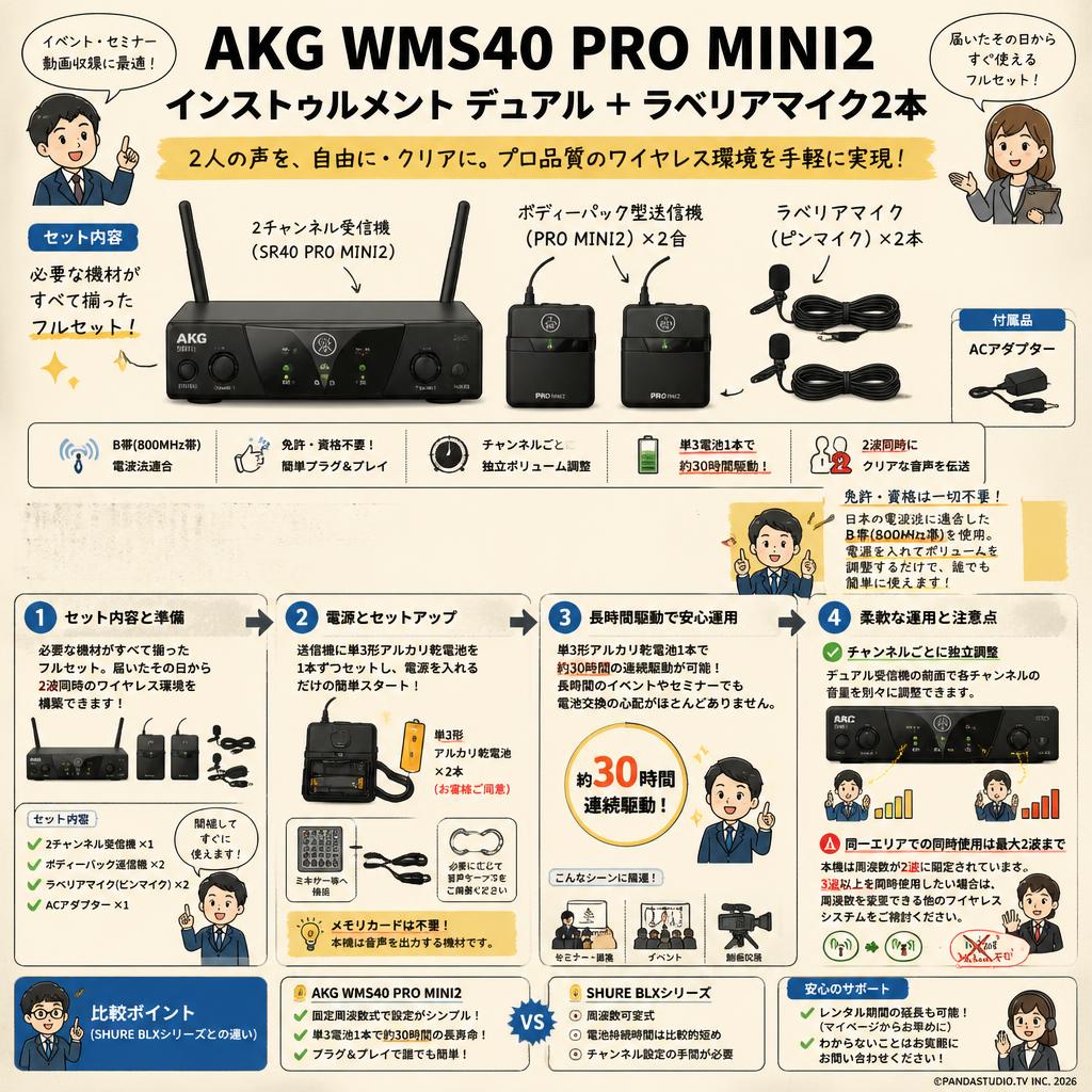 AKG WMS40 PRO MINI2 インストルメント デュアル ＋ ラベリアマイク2本 FAQ（よくある質問と答え）